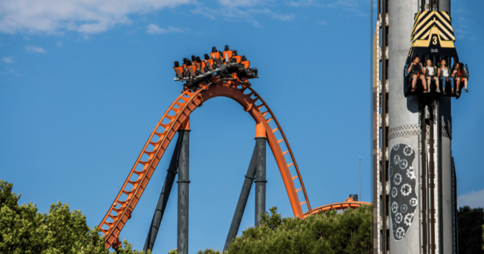Madrid: Parque de Atracciones de Madrid Entry Ticket - Parque de Atracciones de Madrid: what this ticket really buys